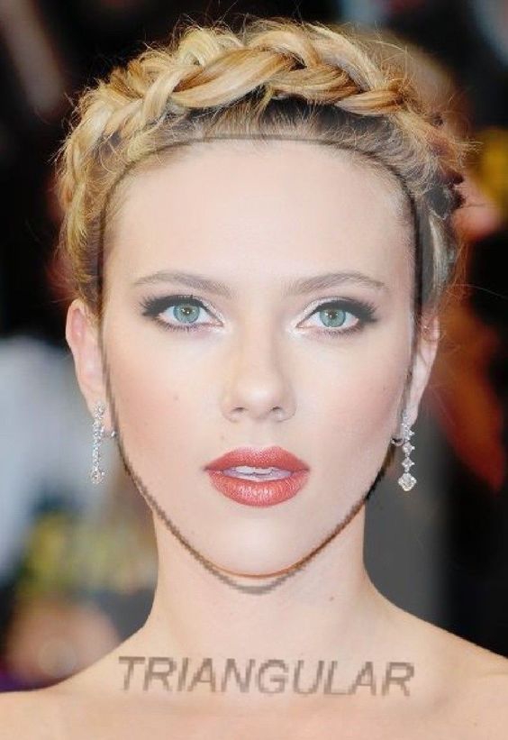 Coiffures pour femmes pour un visage triangulaire